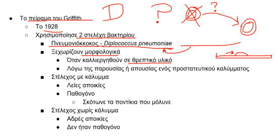 Διαδικτυακά Μαθήματα Βιολογίας Γ' Λυκείου Μαρουσι νομού Αττικής - Αθηνών, Αττική Διδακτική - Ιδιαίτερα μαθήματα Μαθήματα (φωτογραφία 1)