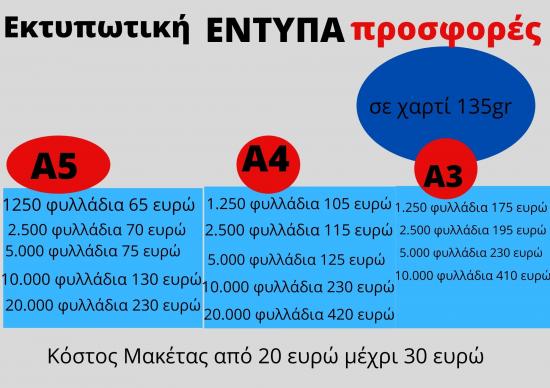 ΦΥΛΛΑΔΙΑ ΓΙΑ ΙΔΙΩΤΕΣ ΚΑΙ ΕΠΙΧΕΙΡΗΣΕΙΣ. Θεσσαλονίκη νομού Θεσσαλονίκης, Μακεδονία Συγγραφή - Επιμέλεια - Μετάφραση Υπηρεσίες (φωτογραφία 1)