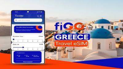 fiGO Travel eSIM - Greece