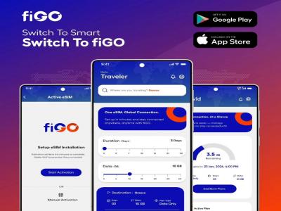 fiGO Travel eSIM - Greece - (μικρογραφία 2)